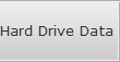Hard Drive Data Recovery Clay Hdd